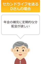 ZJhCt𑗂 D̏ꍇ